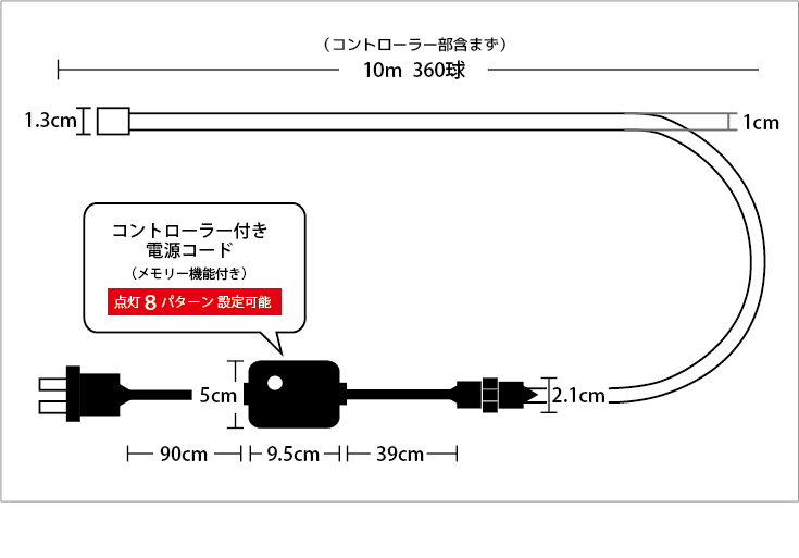 イルミネーションナイアガラHV 468球設計図